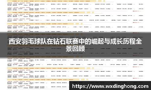 西安羽毛球队在钻石联赛中的崛起与成长历程全景回顾