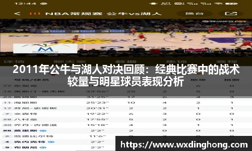 2011年公牛与湖人对决回顾：经典比赛中的战术较量与明星球员表现分析